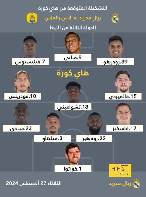 نهائي كأس السوبر الأوروبي