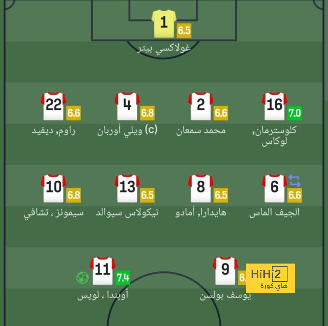 بث مباشر لمباريات الدوري الإنجليزي