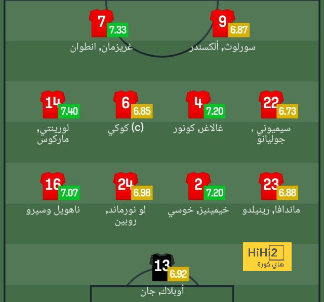 milan vs genoa