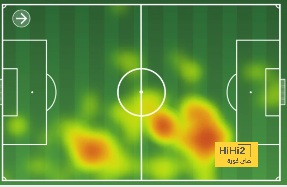 sivasspor vs galatasaray