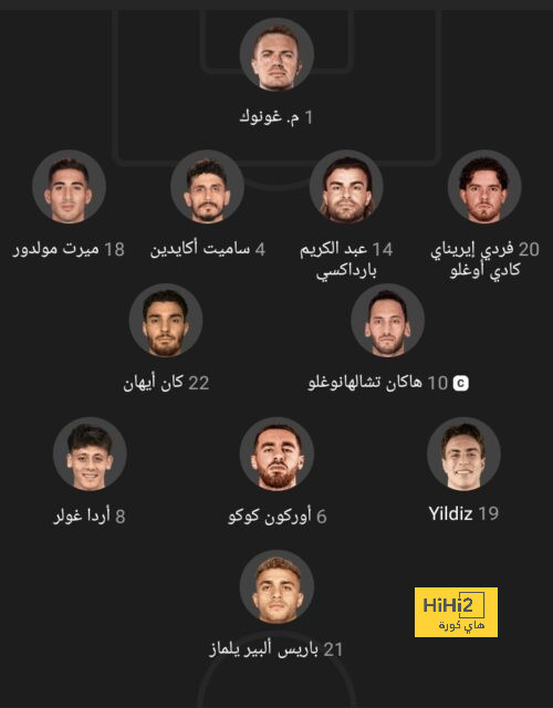 ترتيب الدوري الاسباني