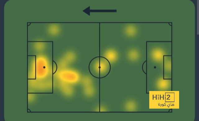 fulham vs arsenal