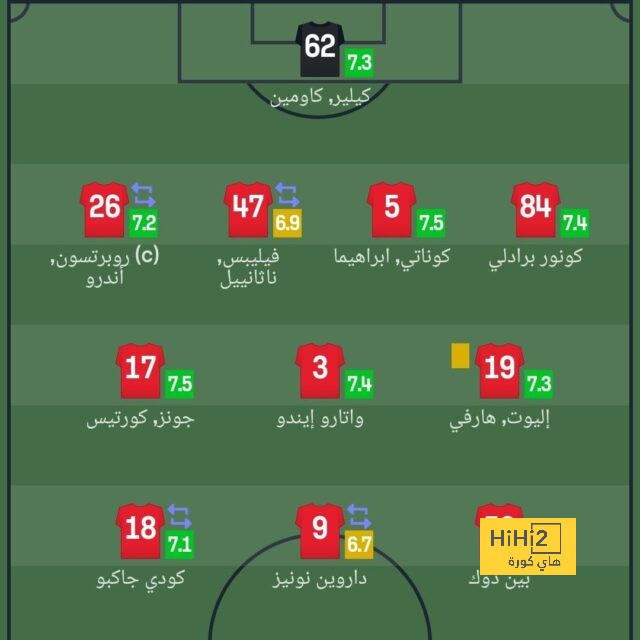 athletic club vs villarreal