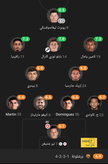 atlético madrid vs sevilla