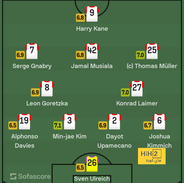 england women vs south africa women