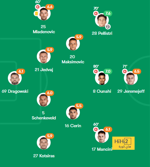 england women vs south africa women