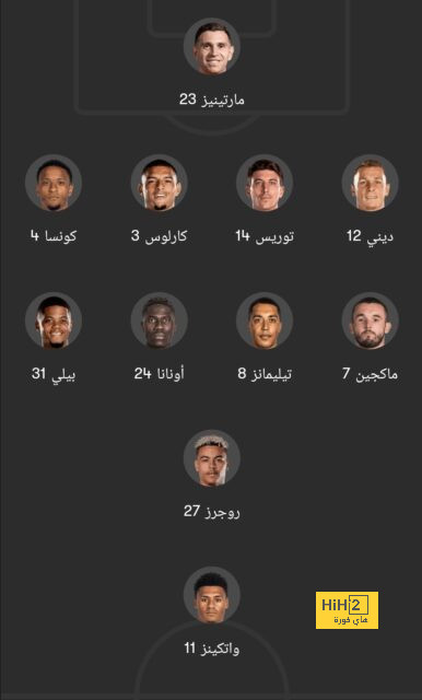 نهائي دوري أبطال آسيا