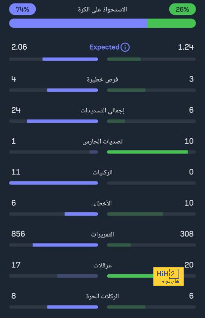 napoli vs lazio