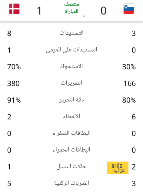 ميانمار ضد إندونيسيا