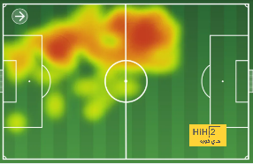 st-étienne vs marseille