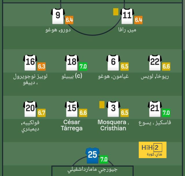 أقوى مباراة في الأسبوع