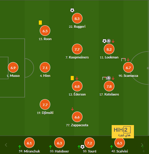 milan vs genoa