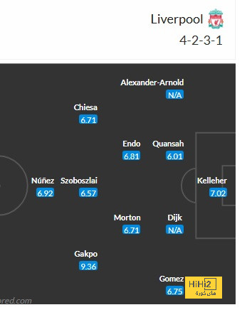 west ham vs wolves