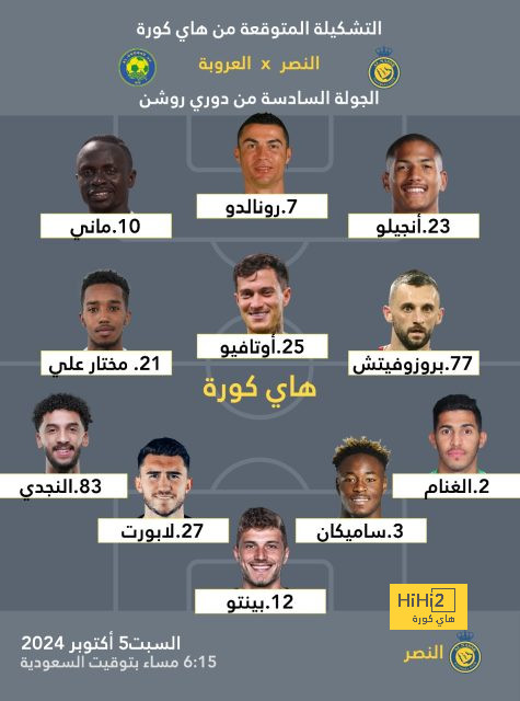 نهائي كأس السوبر الأوروبي