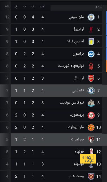 sivasspor vs galatasaray