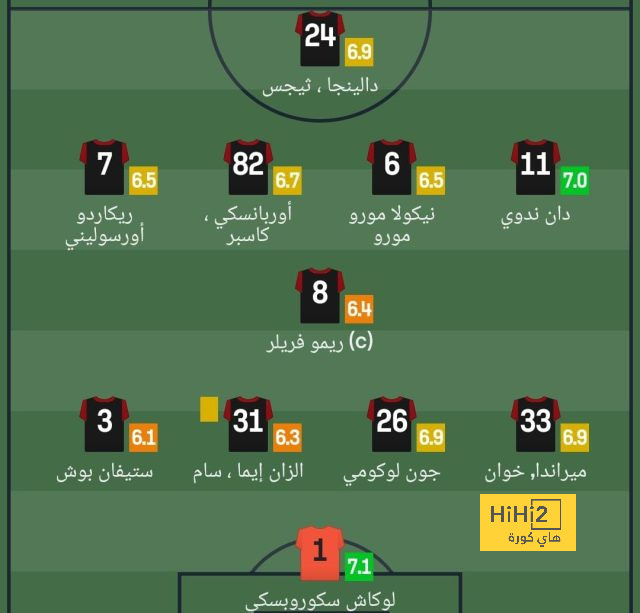 osasuna vs alavés