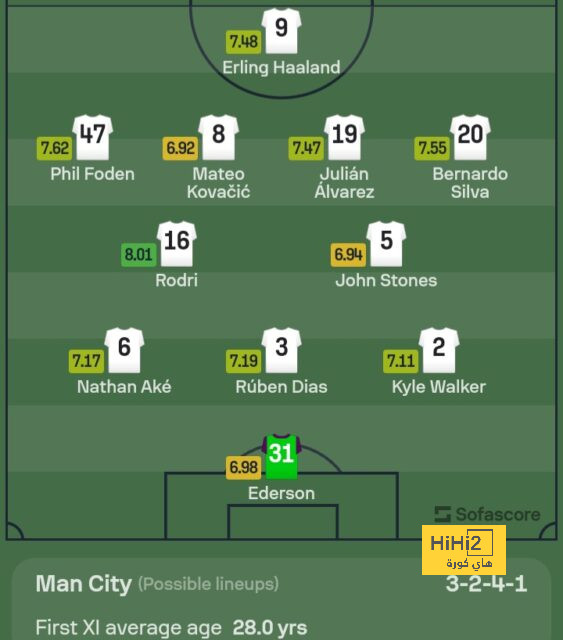 sivasspor vs galatasaray