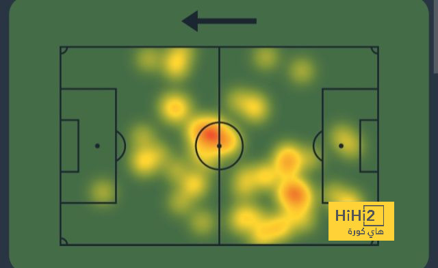 fulham vs arsenal