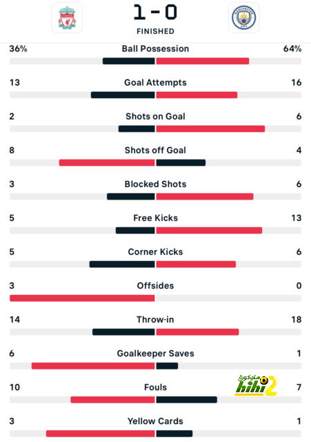 napoli vs lazio