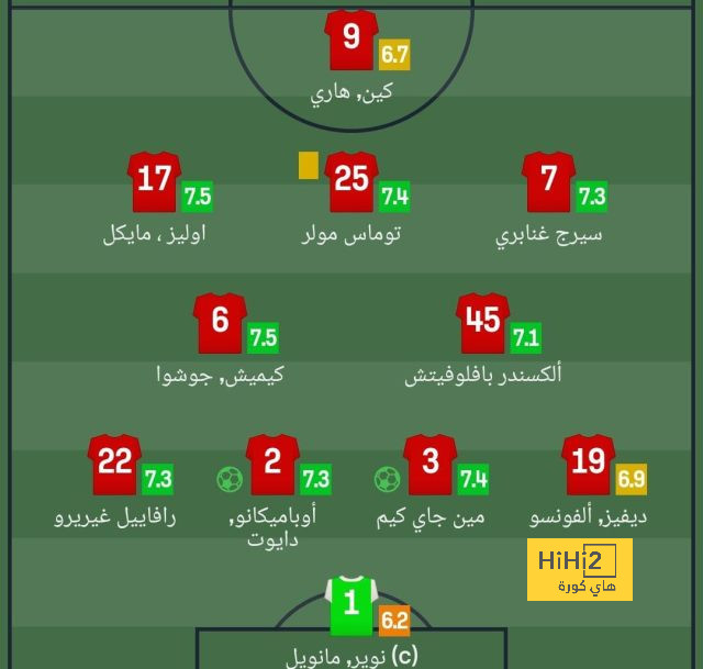 نتائج مباريات دوري الدرجة الأولى