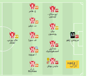 جدول مباريات الدوري الإسباني