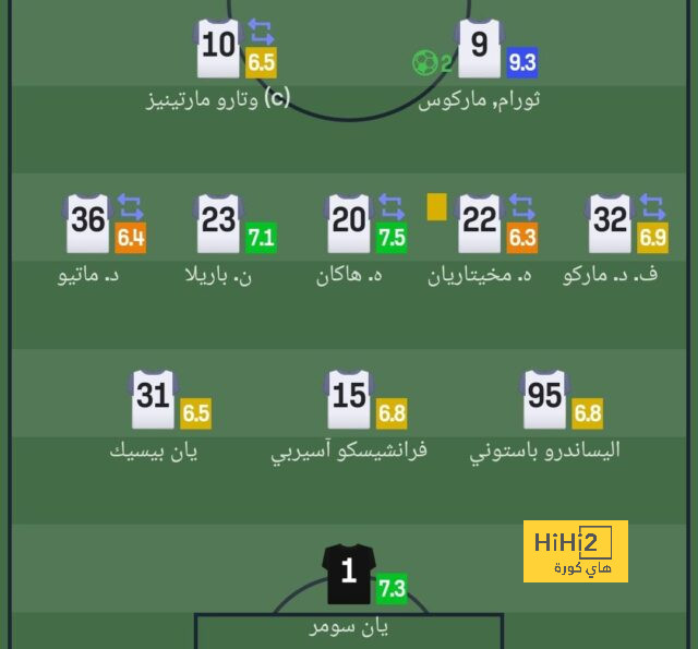 بث مباشر لمباريات الدوري الإنجليزي