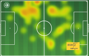 fulham vs arsenal