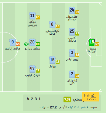 real sociedad vs las palmas