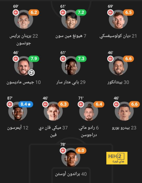 como vs roma