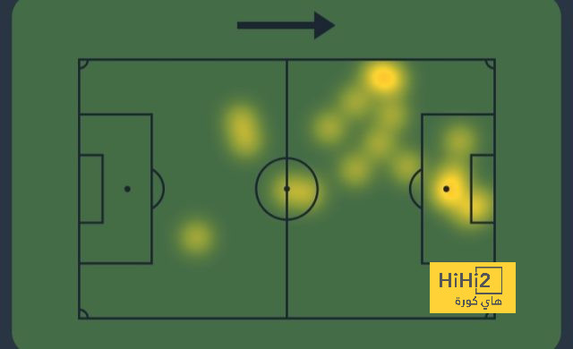 sivasspor vs galatasaray