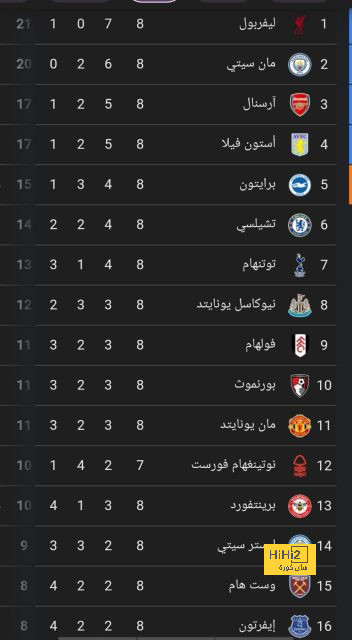 napoli vs lazio