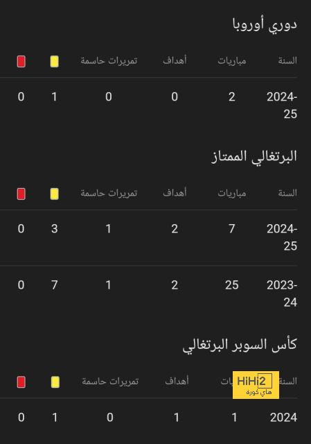 pak vs sa