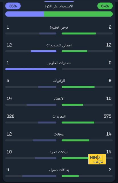 bangladesh women vs ireland women