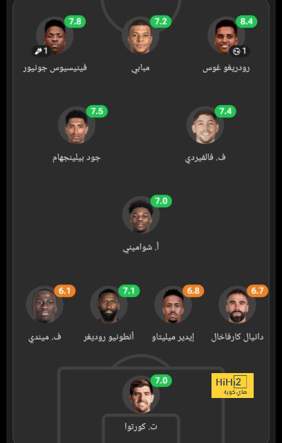 ترتيب الهدافين في دوري الأمم الأوروبية