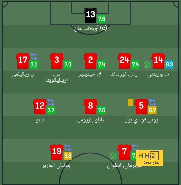 napoli vs lazio