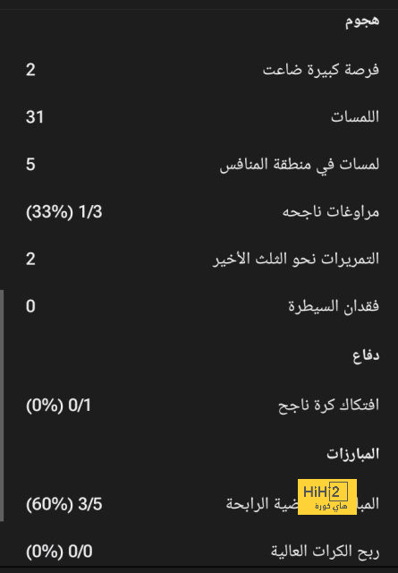 pak vs sa