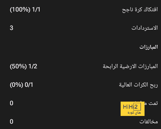 enyimba vs zamalek