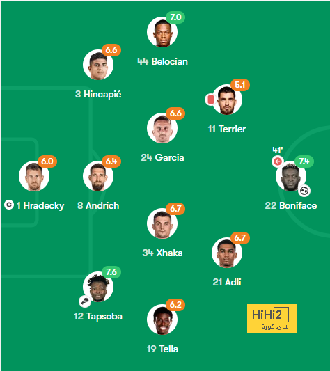 sivasspor vs galatasaray