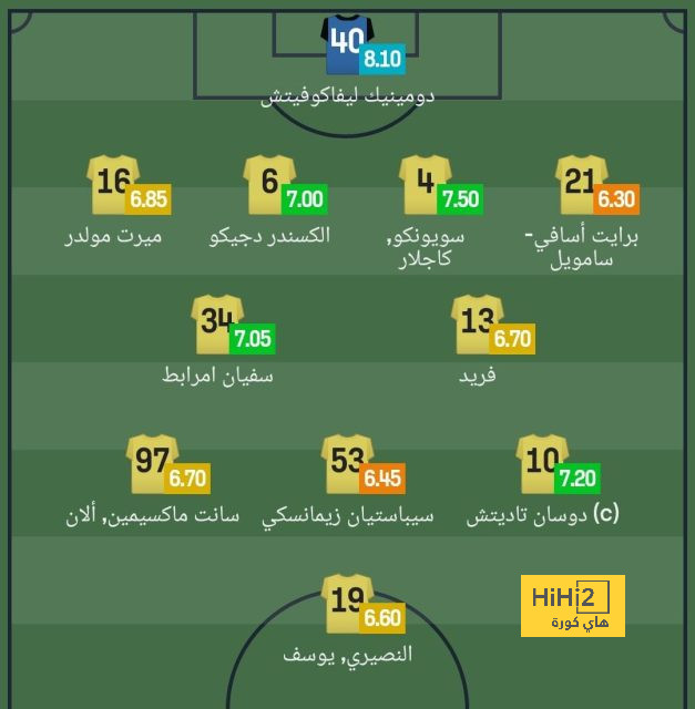 خيتافي ضد إسبانيول