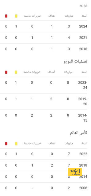 مباريات ودية دولية