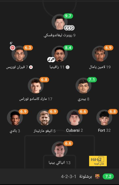 real sociedad vs las palmas