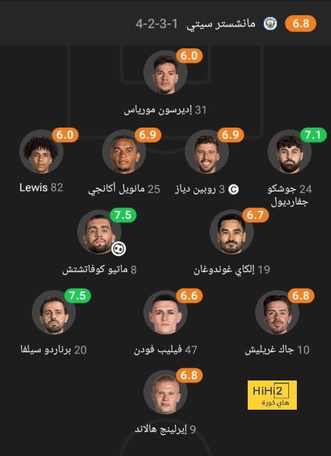 sivasspor vs galatasaray