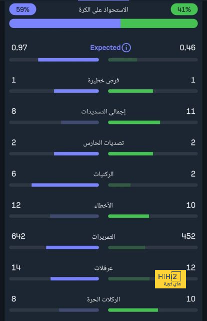 tottenham vs chelsea