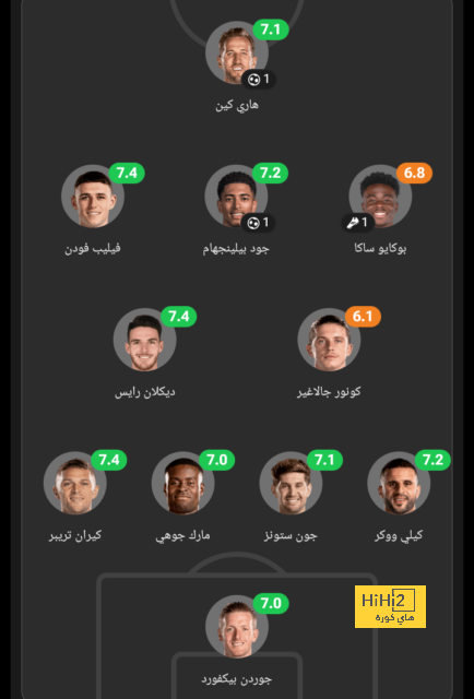 مباريات الدوري المصري