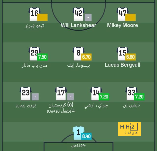 أقوى مباراة في الأسبوع