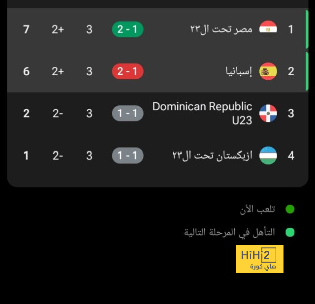 أخبار انتقالات اللاعبين في الدوري الإسباني