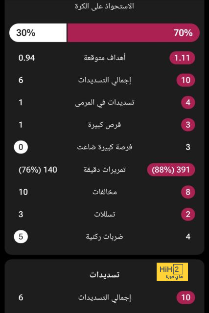 مواجهات حاسمة في الدوري الإسباني