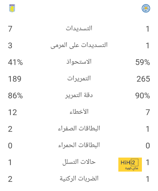 zamalek vs al masry