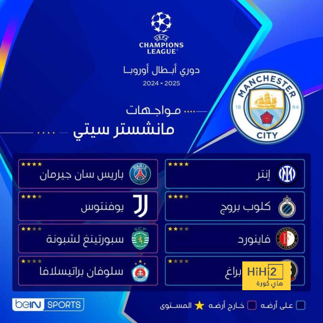 هداف دوري أبطال أفريقيا