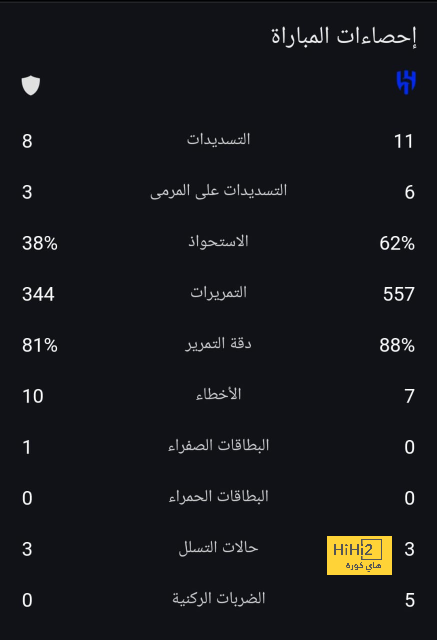 mohammedan sc vs mumbai city